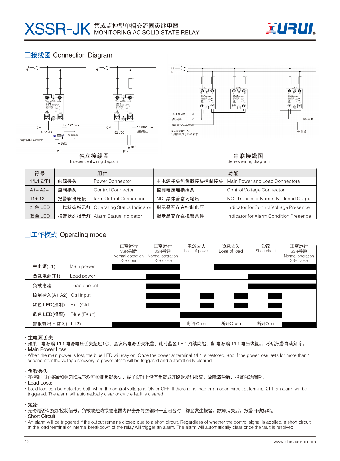 XSSR-JK W2 original Product Selection sheet 4