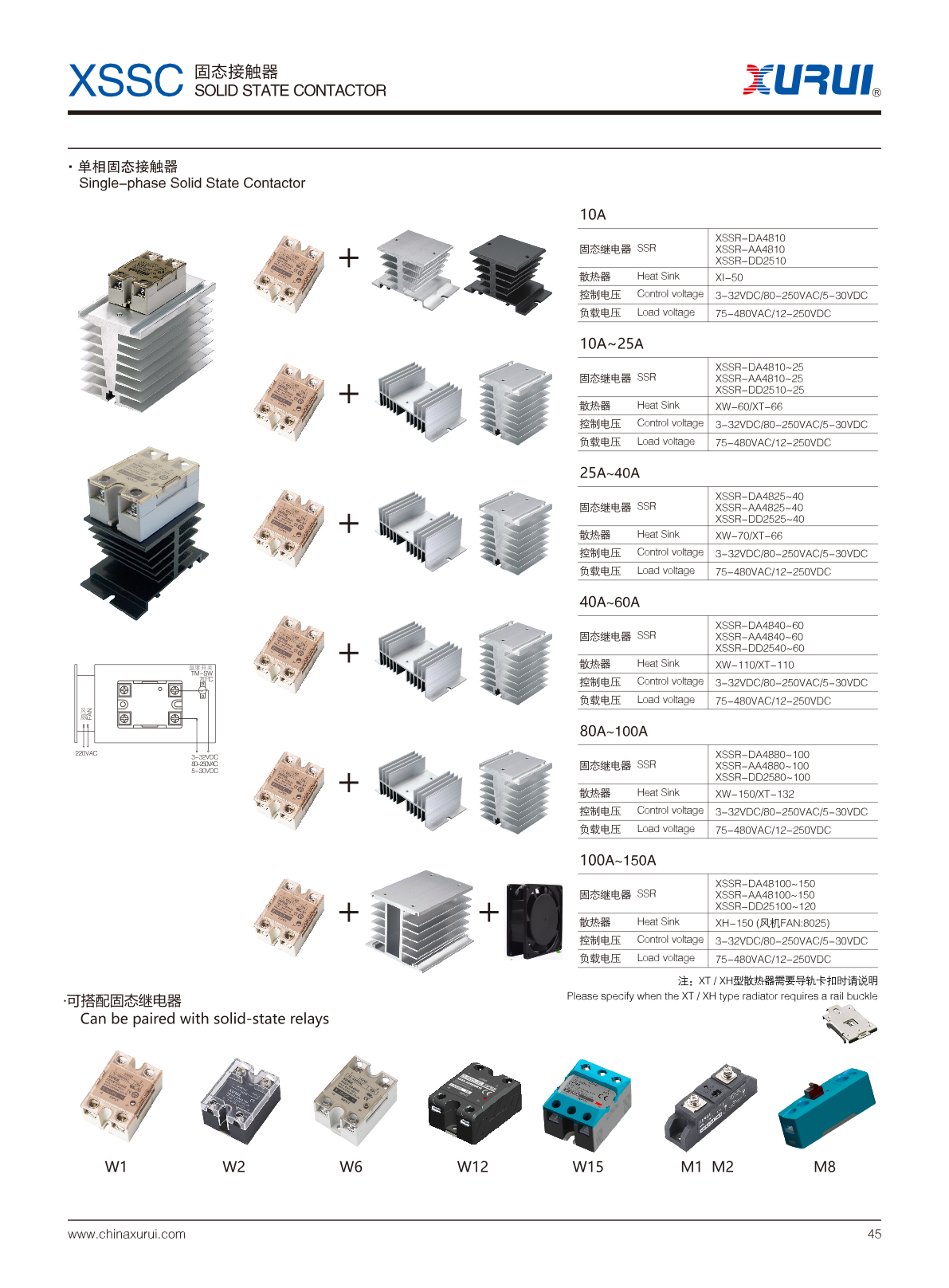 XSSR-JK W2 original Product Selection sheet 5