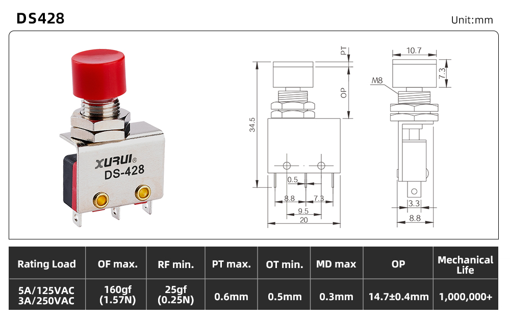 DS428 dimensions and source specifications