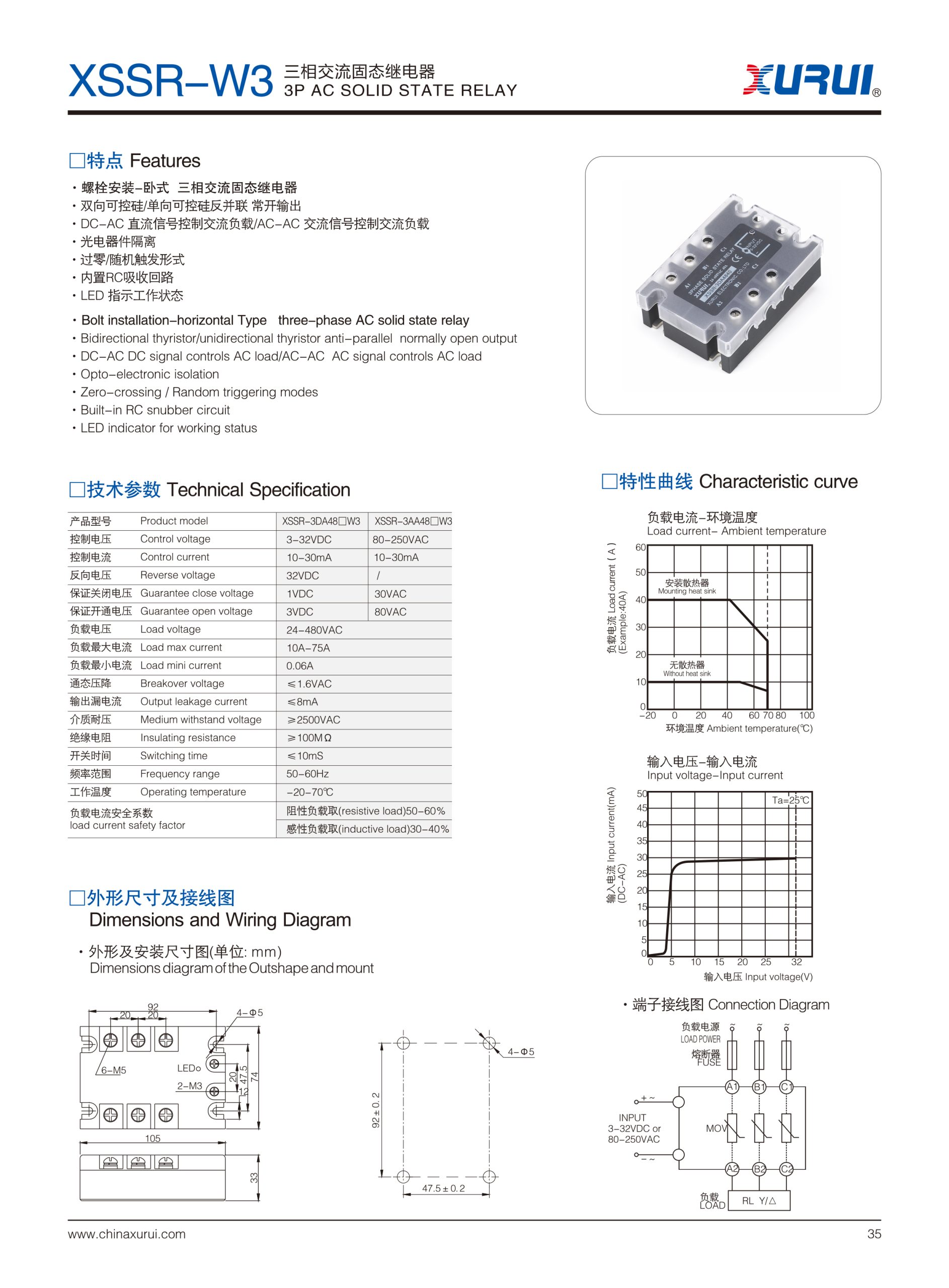 XSSR-3 W3 original Product Selection sheet 3