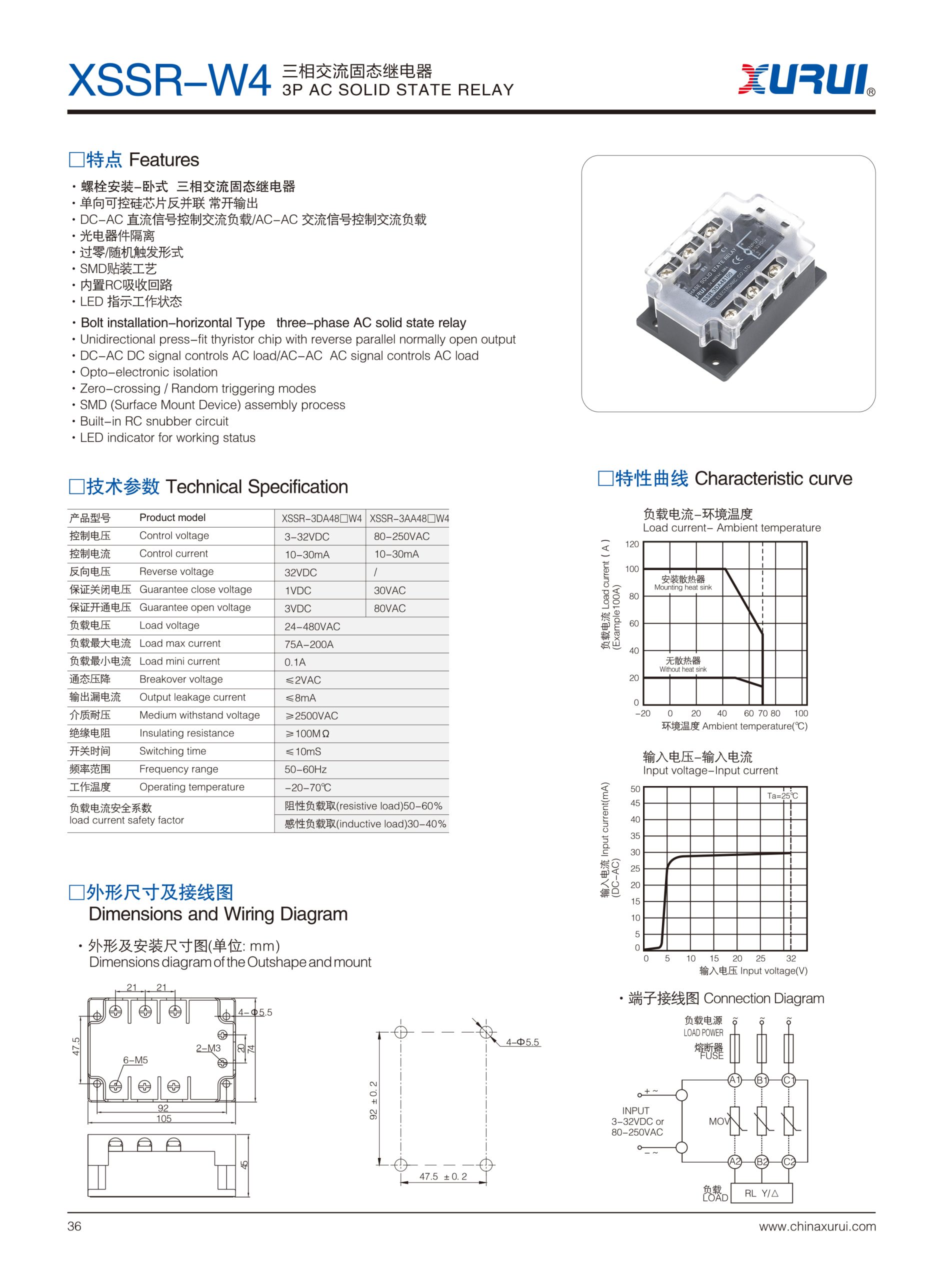 XSSR-3 W4 original Product Selection sheet 3