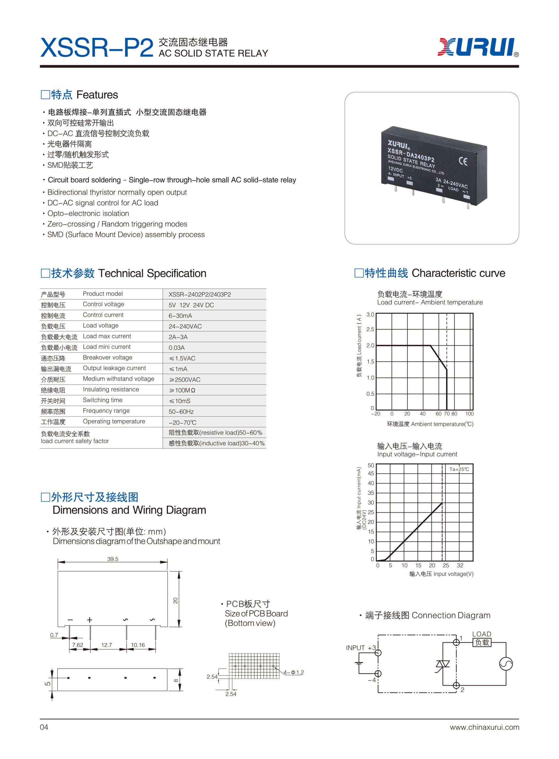 XSSR-P1~P3 Single-Inline AC original Product Selection sheet 3