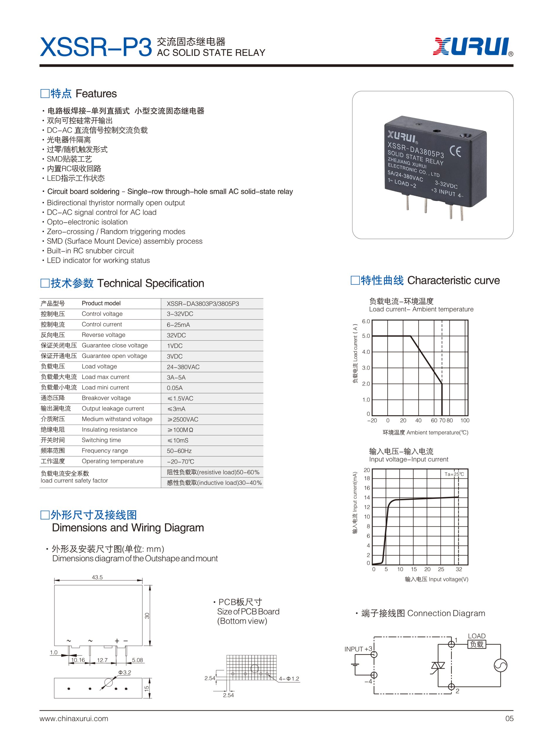 XSSR-P1~P3 Single-Inline AC original Product Selection sheet 4