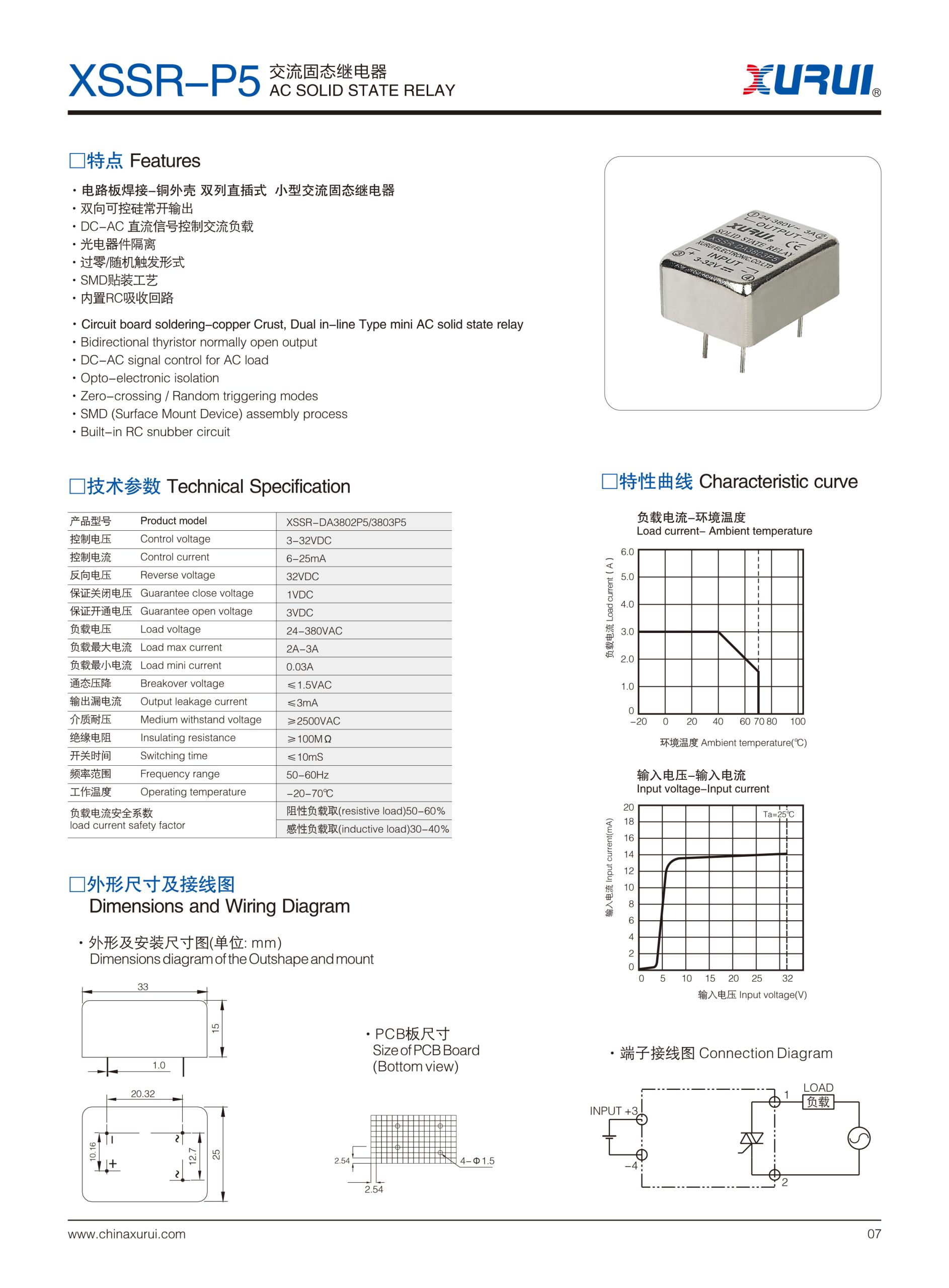 XSSR-P4 ~ P6 original Product Selection sheet 4