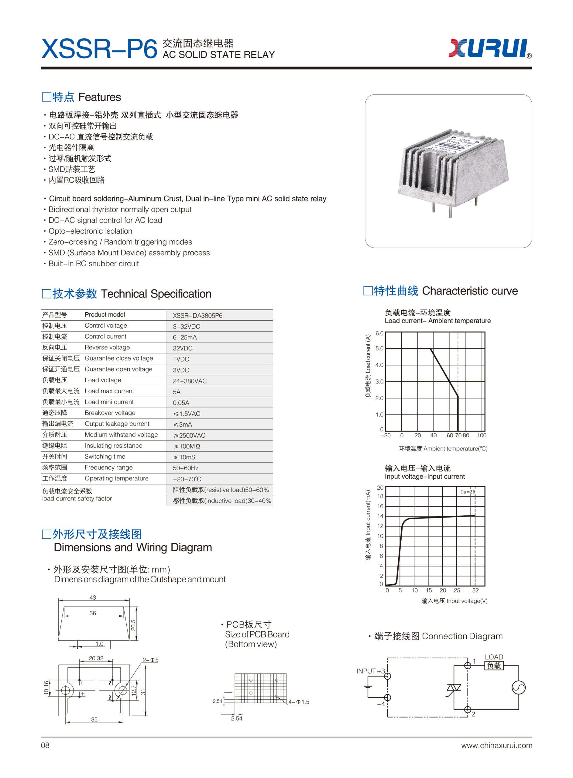 XSSR-P4 ~ P6 original Product Selection sheet 5