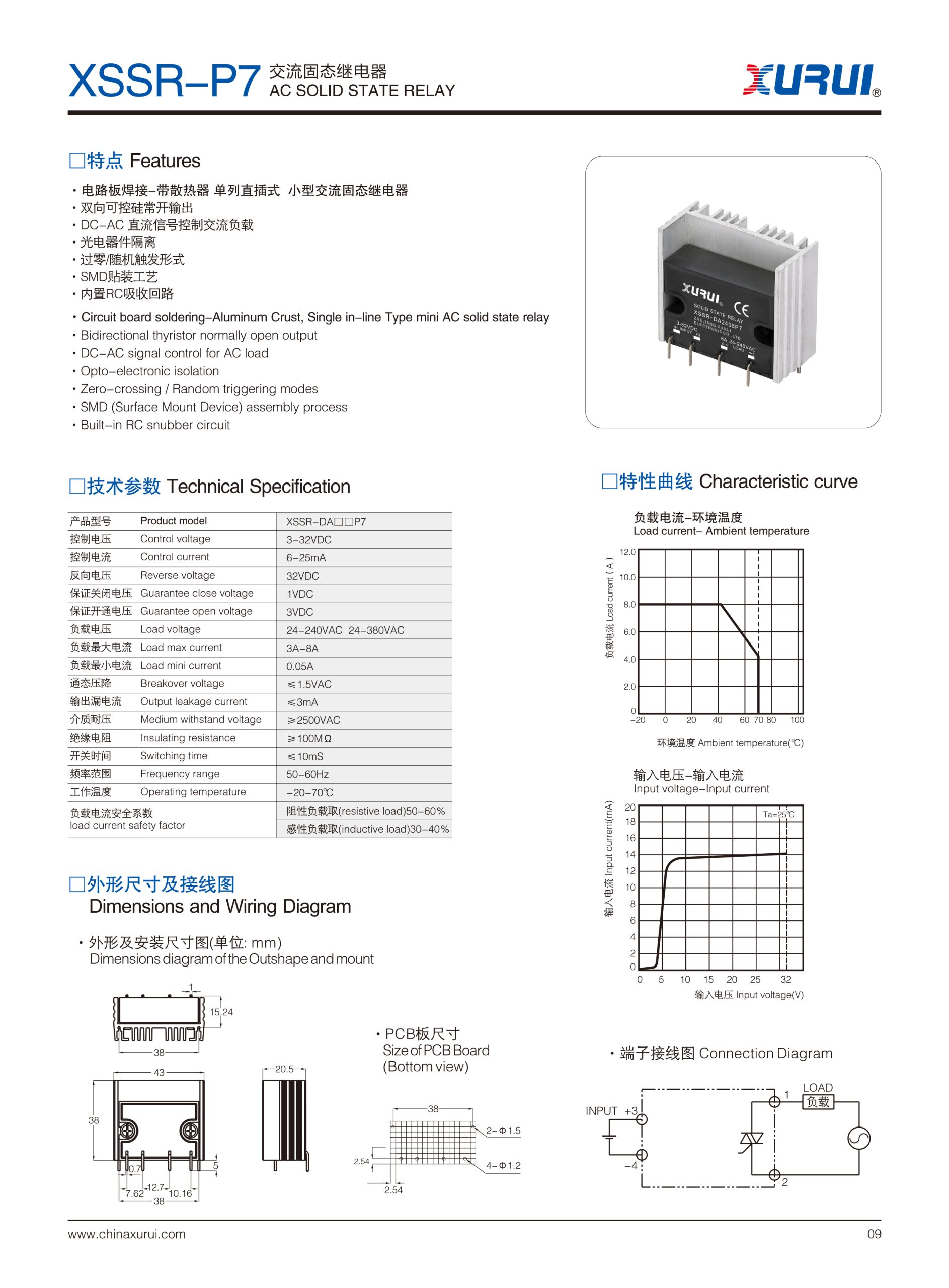 XSSR-P4 ~ P6 original Product Selection sheet 6