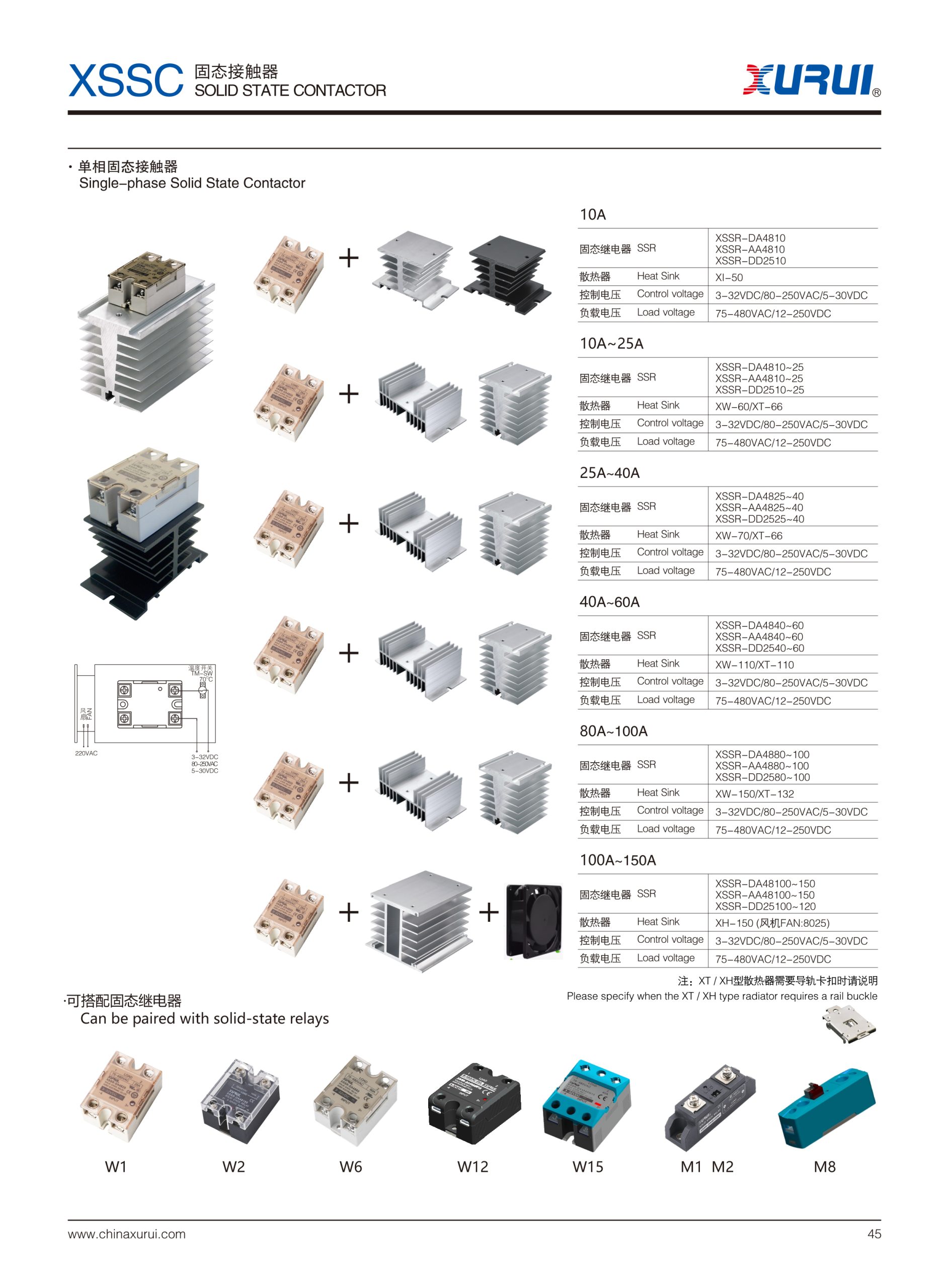 XSSR-P4 ~ P6 original Product Selection sheet 7