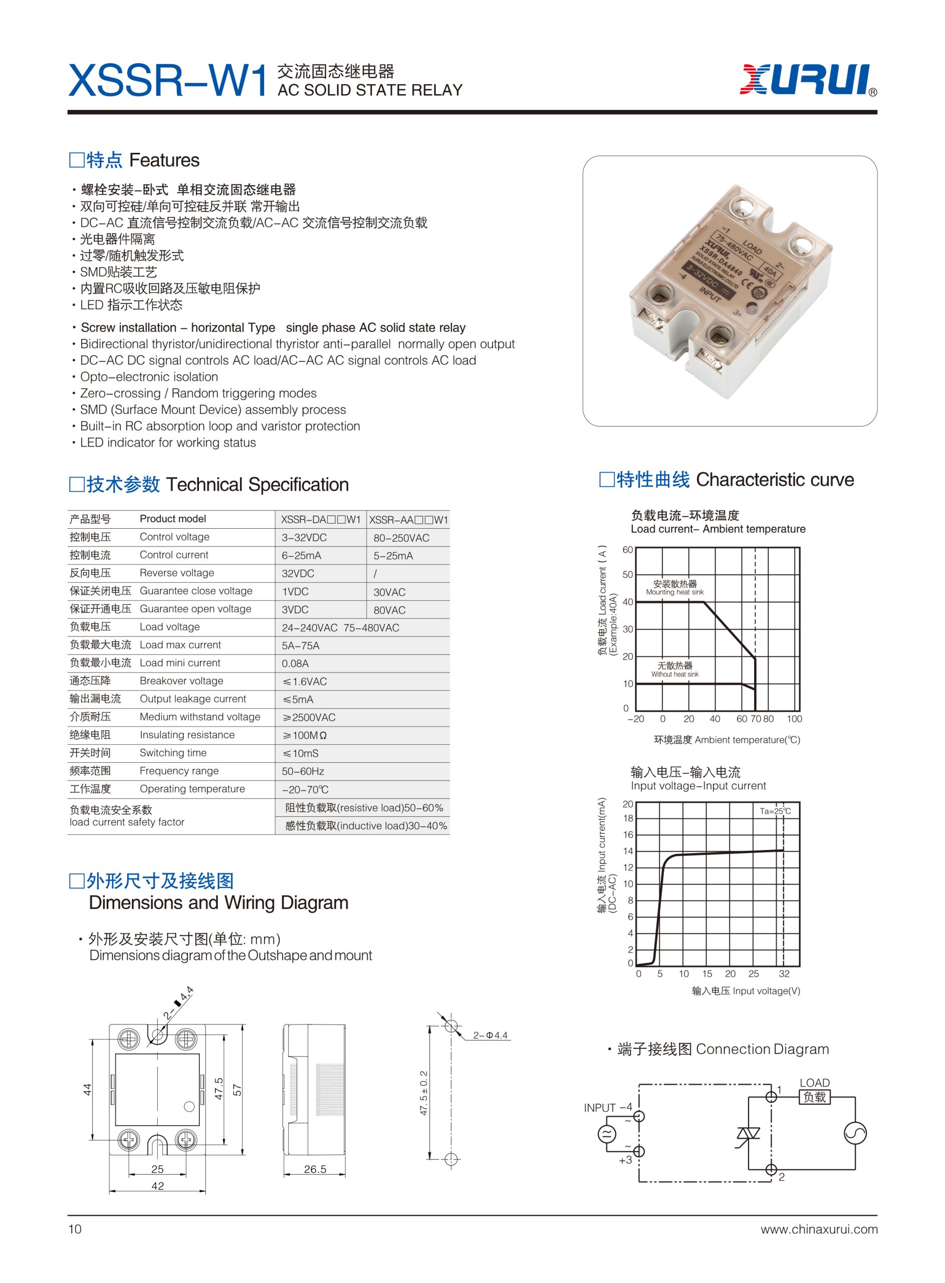 XSSR-W1 original Product Selection sheet 3