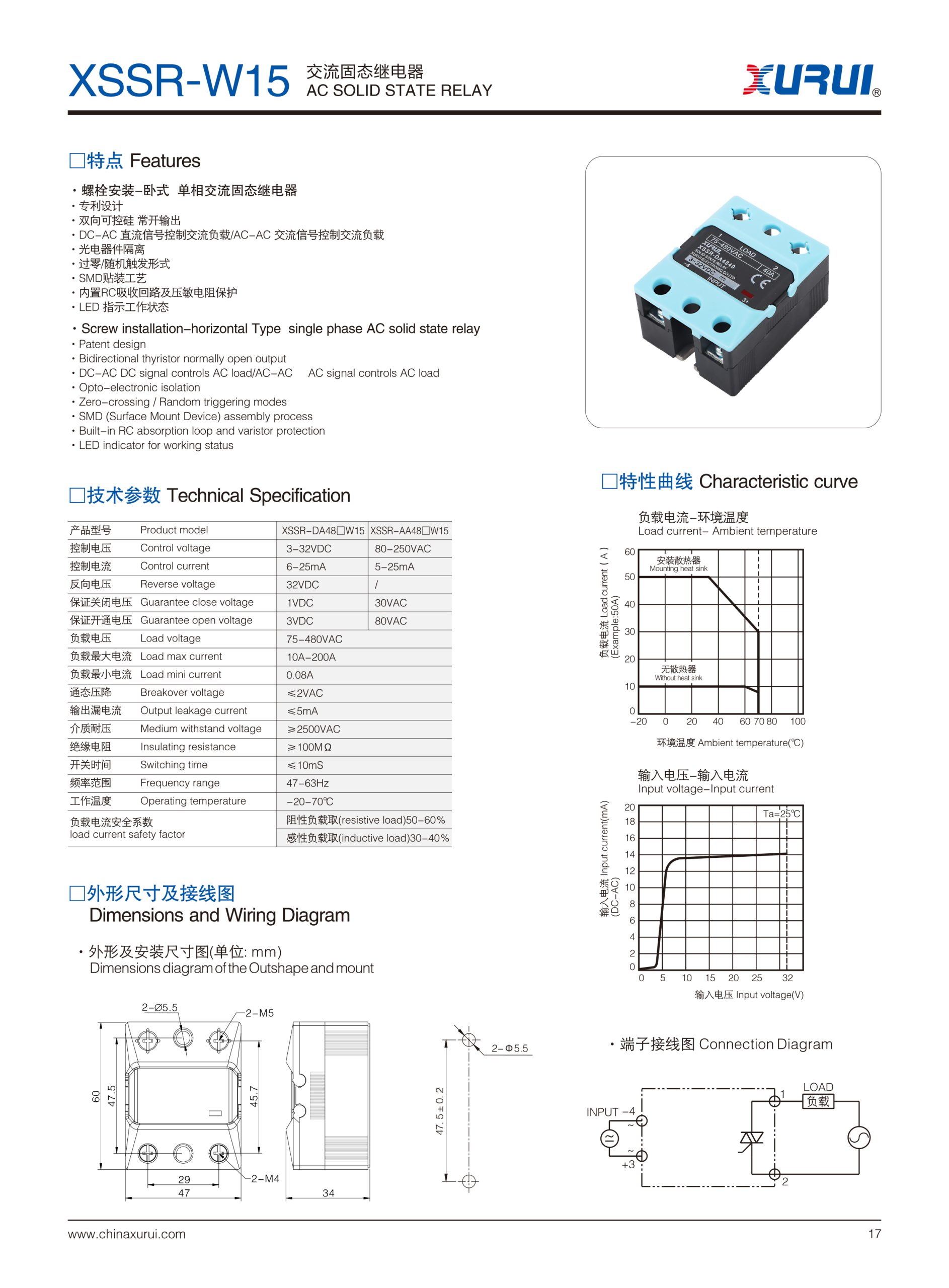 XSSR-W15 original Product Selection sheet 3