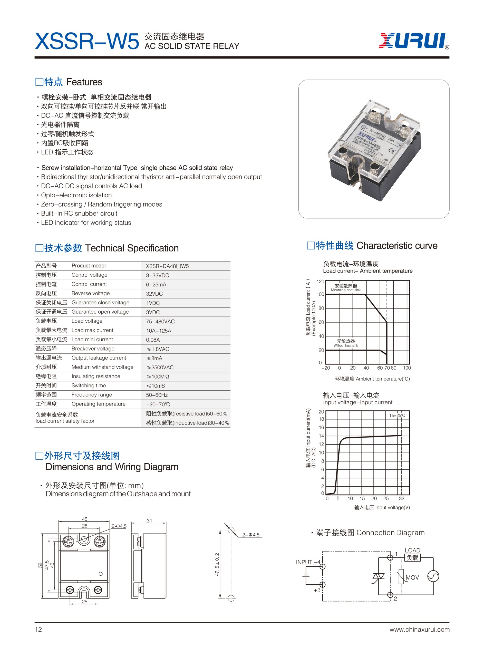 XSSR-W5 original Product Selection sheet 3