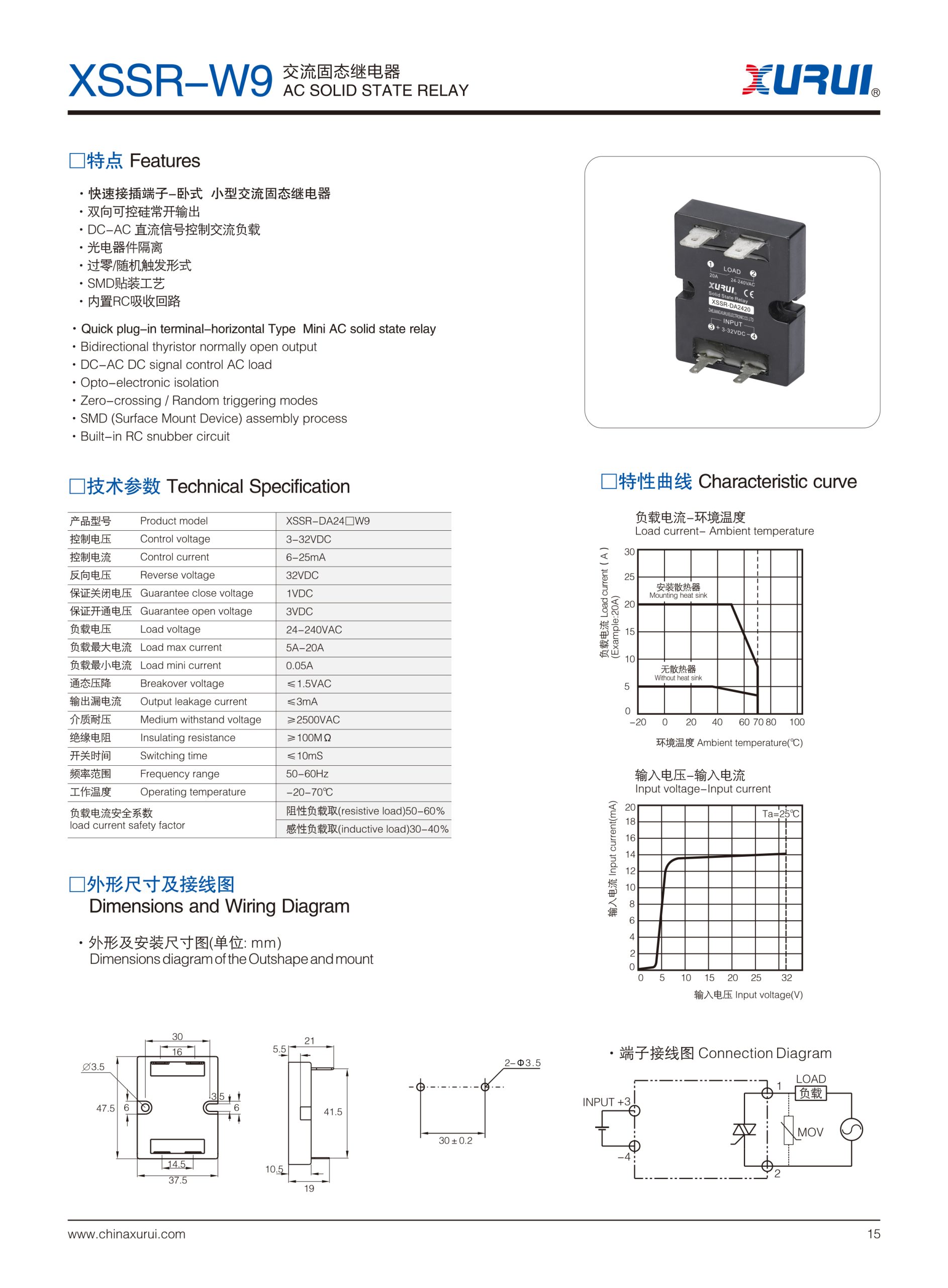 XSSR-W9 original Product Selection sheet 3