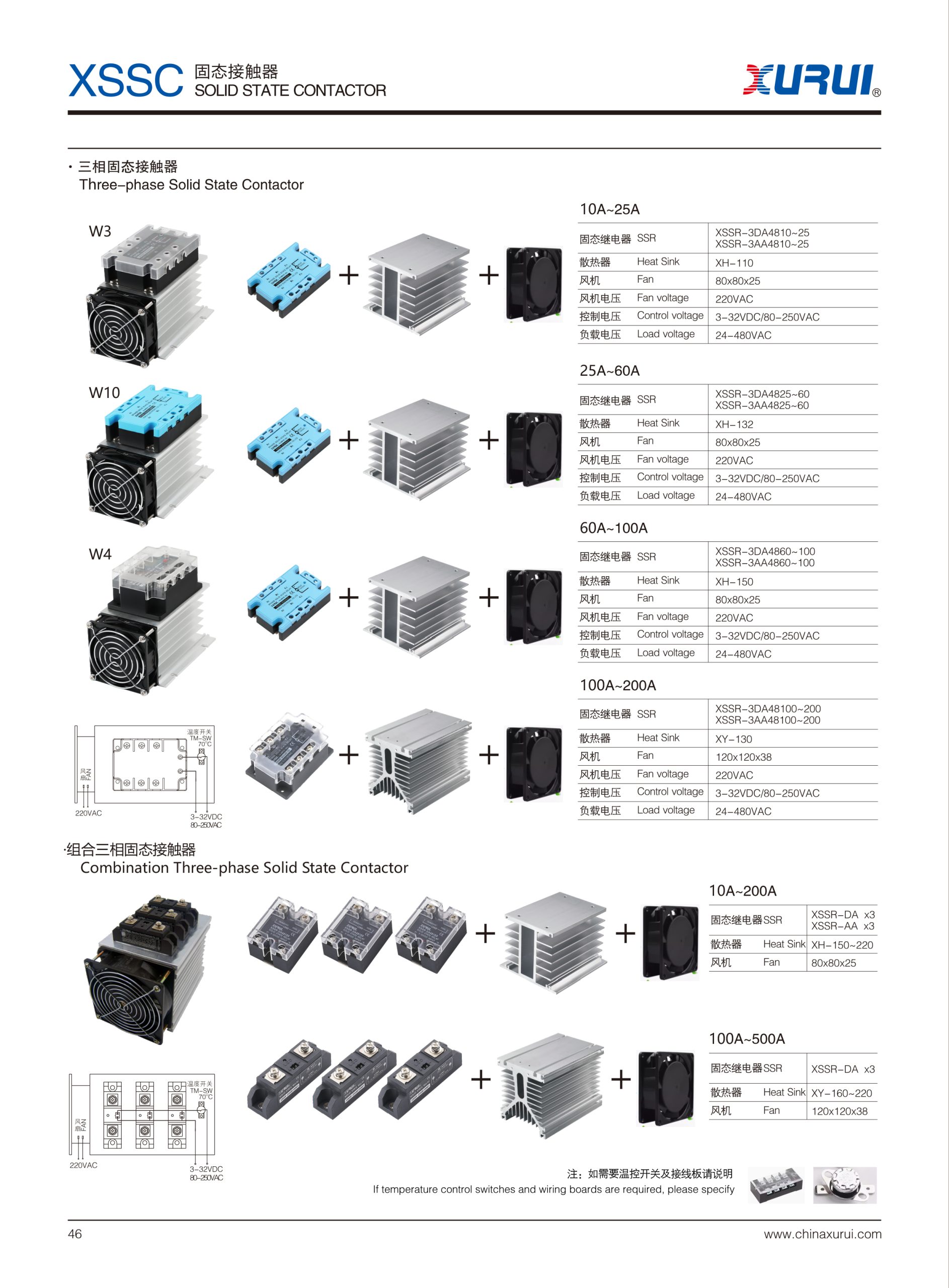 XSSVR-3P original Product Selection sheet 4