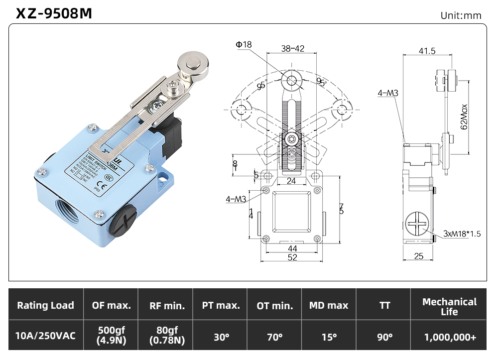 XZ-95 Series Limit Switch XZ-9508M dimension image